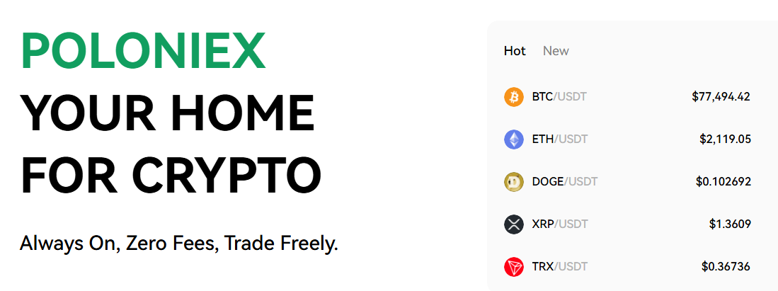 Poloniex Referral Code